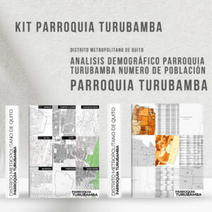 KIT PARROQUIA TURUBAMBA + ANALISIS DEMOGRÁFICO PARROQUIA TURUBAMBA NUMERO DE POBLACIÓN